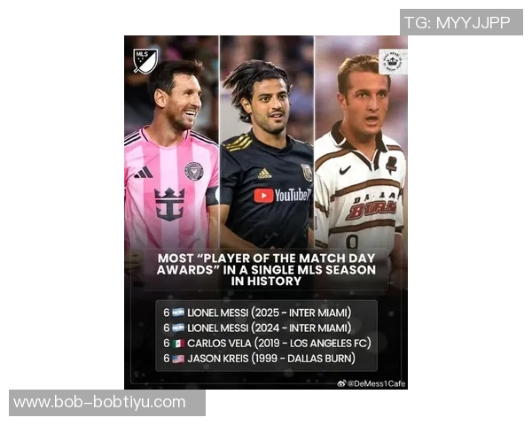 梅西在MLS赛季中狂轰39球创造单年进球新纪录